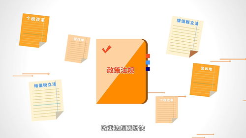 MG動(dòng)畫(huà) 賦能企業(yè)宣傳片、App推廣與廣告設(shè)計(jì)的創(chuàng)意新引擎